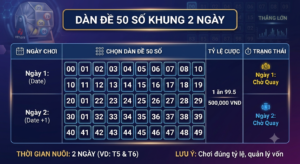 Dàn đề 50 số khung 2 ngày